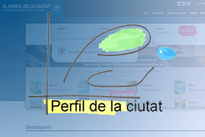 El perfil de la ciutat